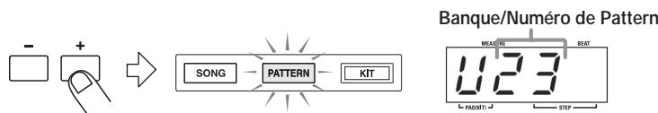 ZOOM MRT-3 - Avec les touches [VALUE +/-], Sélectionnez le numéro du Pattern User qui doit être assigné au premier bloc. - 1