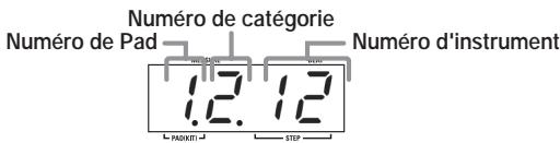ZOOM MRT-3 - Eléments du Kit - 1