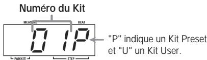 ZOOM MRT-3 - Pressez la touche [KIT]. - 2