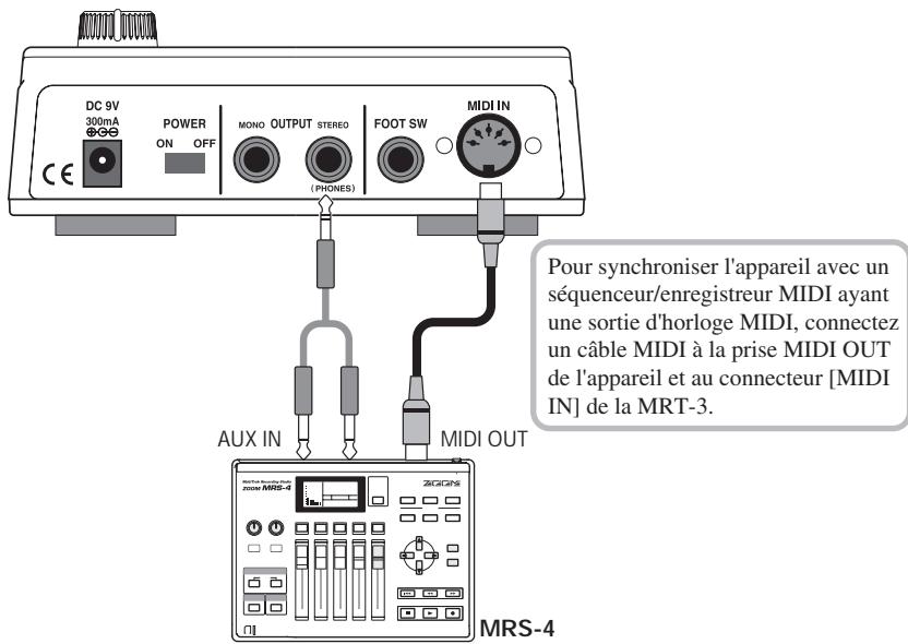 ZOOM MRT-3 - Exemple de connexion 2 - 1