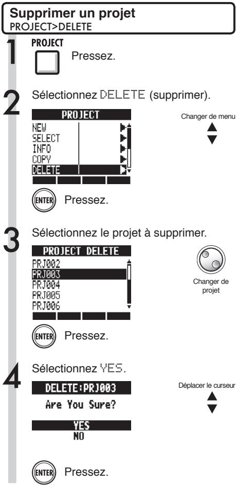 ZOOM R24 - Suppression de projets et de fichiers - 1