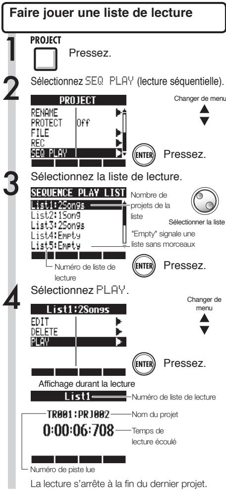 ZOOM R24 - Lecture séquentielle de projets - 1