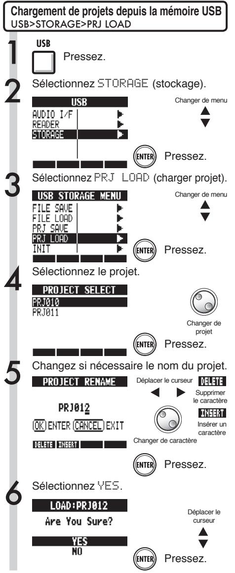 ZOOM R24 - SAVE: PRJ000 - 4