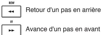 ZOOM R24 - Créez une série par programmation en pas à pas - 8