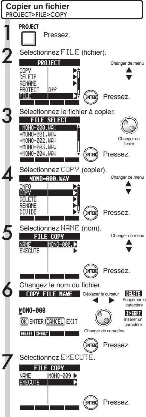 ZOOM R24 - Copie de projets et de fichiers - 2