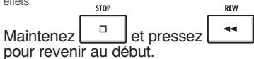 ZOOM R24 - Enregistrement sur la piste MASTER - 8