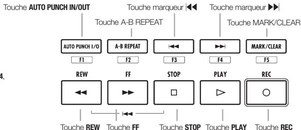 ZOOM R24 - Lecture - 4