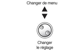 ZOOM R24 - Branchement et réglage du R24 - 4