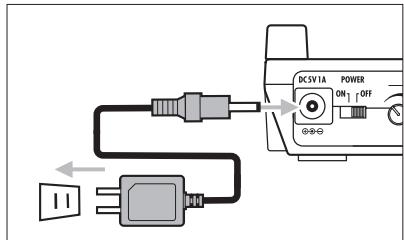 ZOOM R24 - Mise sous tension de l'appareil - 2