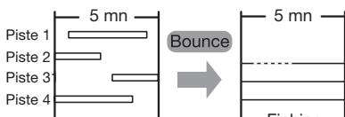 ZOOM R24 - Conseil - 1