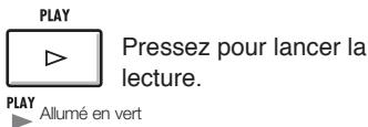 ZOOM R24 - Lecture de toutes les pistes - 3