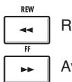 ZOOM R24 - Insertion et suppression de temps - 2