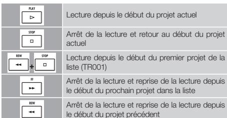 ZOOM R24 - Conseil - 1