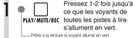 ZOOM R24 - Lecture de toutes les pistes - 1