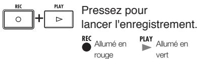 ZOOM R24 - Conseil - 5