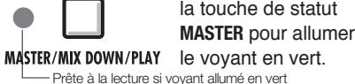 ZOOM R24 - Enregistrement sur la piste MASTER - 7