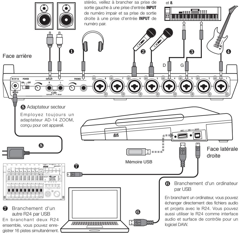 ZOOM R24 - Microphones intégrés - 1