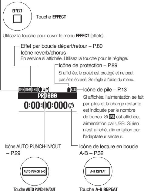 ZOOM R24 - Affichage des icônes et touches de réglage - 1
