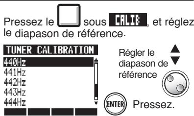 ZOOM R24 - Accordeur chromatique - 4