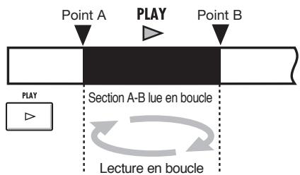 ZOOM R24 - Conseil - 1