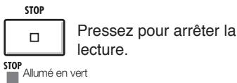 ZOOM R24 - Lecture de toutes les pistes - 4