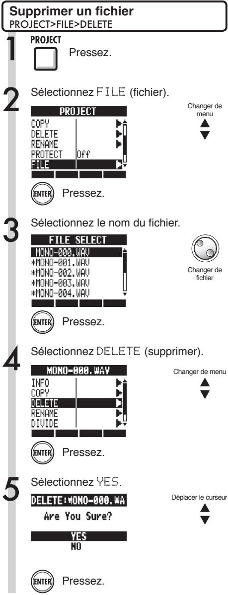 ZOOM R24 - Suppression de projets et de fichiers - 2