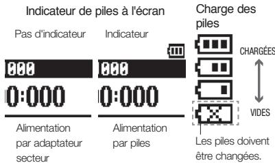 ZOOM R24 - Mise sous tension de l'appareil - 7
