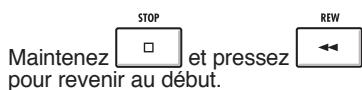 ZOOM R24 - Lecture de la piste après report - 2