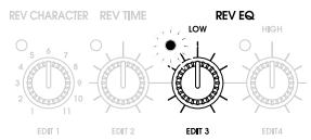 ZOOM RFX-2200 - REV EQ LOW - 2