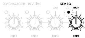 ZOOM RFX-2200 - REV EQ HIGH - 2