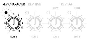 ZOOM RFX-2200 - REV CHARACTER - 2