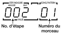 ZOOM RT-234 - Edition d'un morceau - 1
