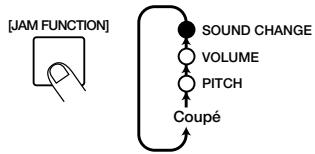 ZOOM RT-234 - Servez-vous du bouton [JAM FUNCTION] pour sélectionner le paramètre de son qui sera piloté par le curseur. - 1