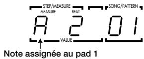 ZOOM RT-234 - Appuyez sur le bouton [FUNCTION] puis sur le pad 1 (BASS KEY). - 1