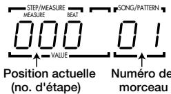 ZOOM RT-234 - Enregistrer et reproductive un morceau - 2