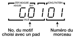 ZOOM RT-234 - Faites un essai en appuyant sur n'importe quel pad. - 1