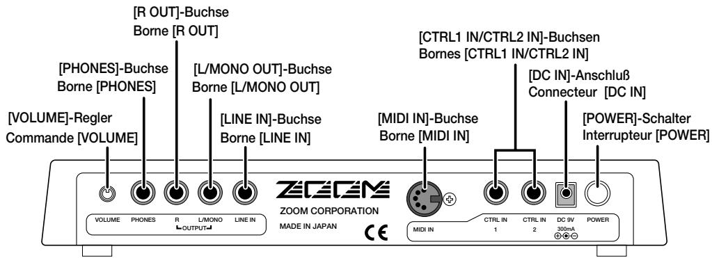 ZOOM RT-234 - Rückseite - 1