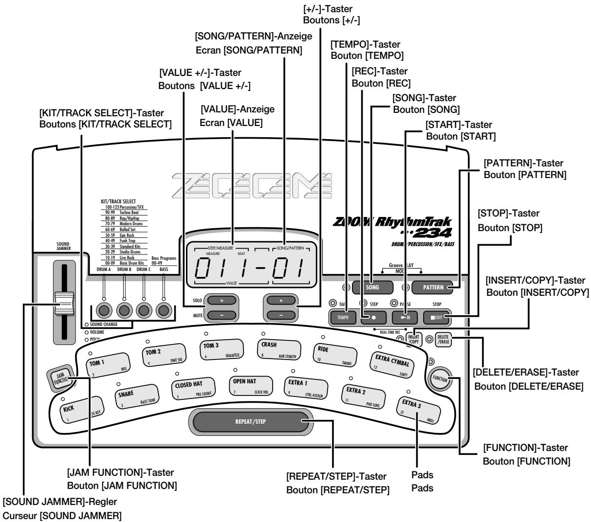 ZOOM RT-234 - Face avant - 1