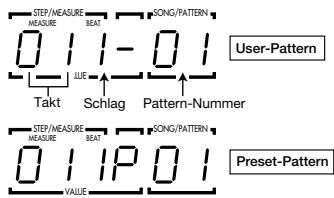 ZOOM RT-234 - Drücken Sie den [PATTERN]-Taster, damit die [PATTERN]-Diode zu leuchten beginnnt. - 1