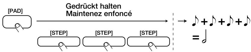 ZOOM RT-234 - Appuyez sur le pad voulu et/ou le bouton [REPEAT/STEP] pour entrer la note ou le silence et leur longueur. - 2
