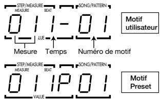 ZOOM RT-234 - Appuyez sur le bouton [PATTERN] pour que le témoin du bouton [PATTERN] s'allume. - 1