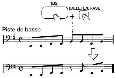 ZOOM RT-234 - Pour effacer une note, servez-vous du bouton [REPEAT/STEP] pour rejoindre la position voulue. Appuyez ensuite sur le pad correspondant tout en maintainant le bouton [DELETE/ERASE] enforcé. - 1