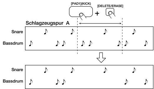 ZOOM RT-234 - Wenn Sie die Noten eines bestimmten Padslöschen möchten, müssen Sie [DELETE/ERASE] gedrückt halten, während Sie das Pad betätigten. - 2
