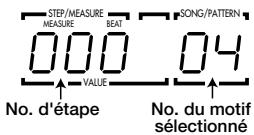 ZOOM RT-234 - Enregistrer et reproductive un morceau - 6