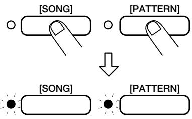 ZOOM RT-234 - Appuyez simultanément sur les boutons [SONG] et [PATTERN]. - 1
