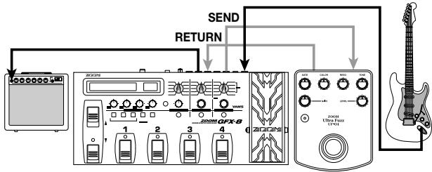 ZOOM UF-01 - Utilisation de la boucle d'effet du multi-effet - 1