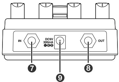 ZOOM UF-01 - Commandes et fonctions - 2