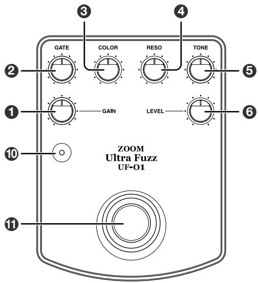 ZOOM UF-01 - Commandes et fonctions - 1