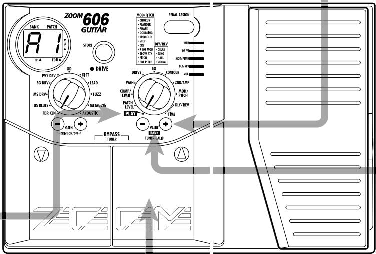 ZOOM 606 - Changer directement de banque - 1