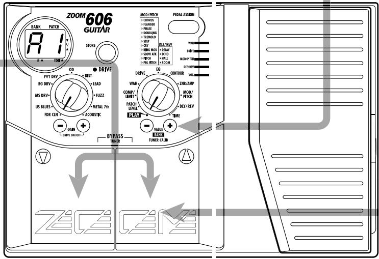ZOOM 606 - Accorder la guitare - 1